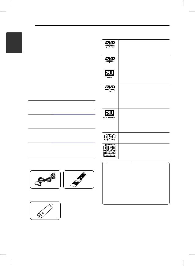 Lg DVX-640, DVX-642 User Manual