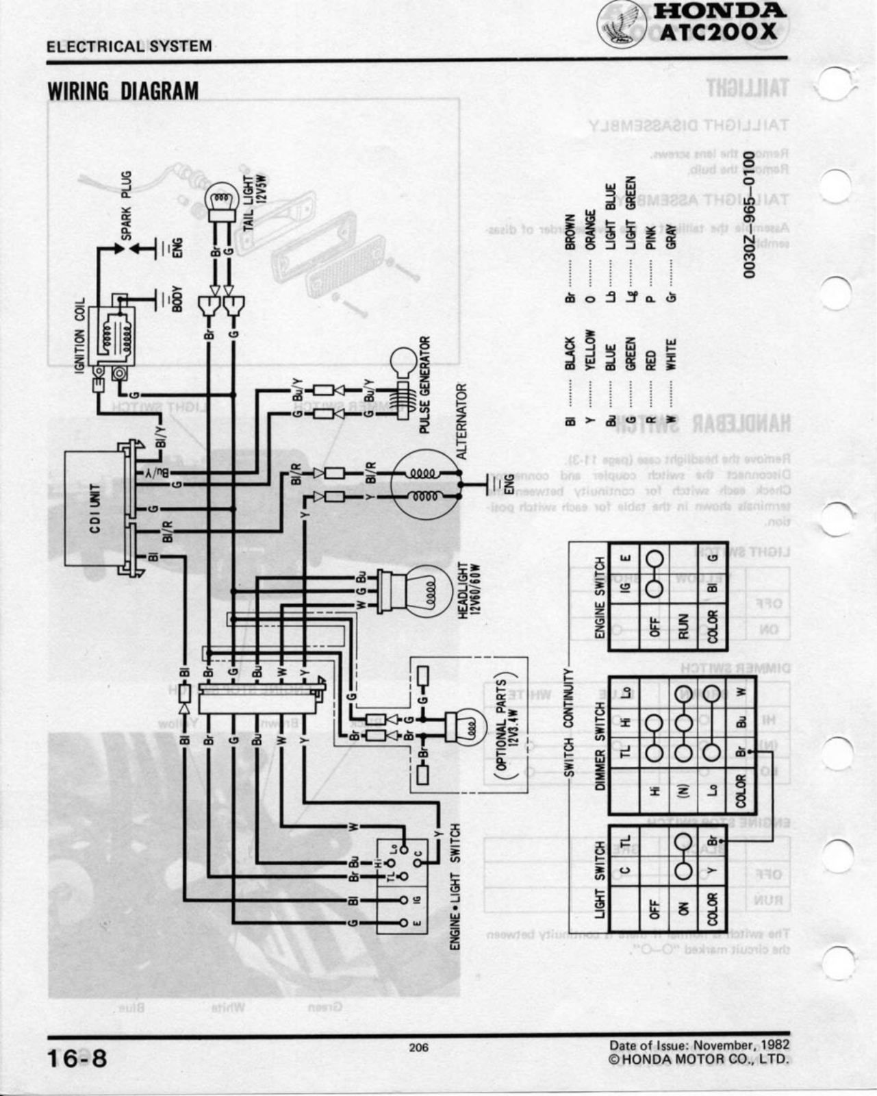 Honda atc200x 1983 1984 schematic