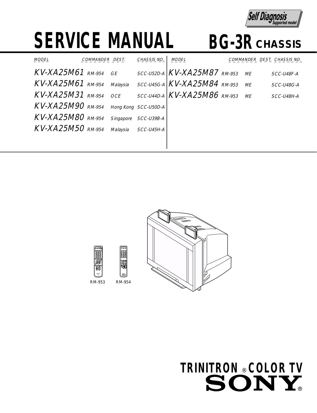 Sony KV-XA25M61, KV-XA25M31, KV-XA25M90, KV-XA25M80, KV-XA25M50 Service manual