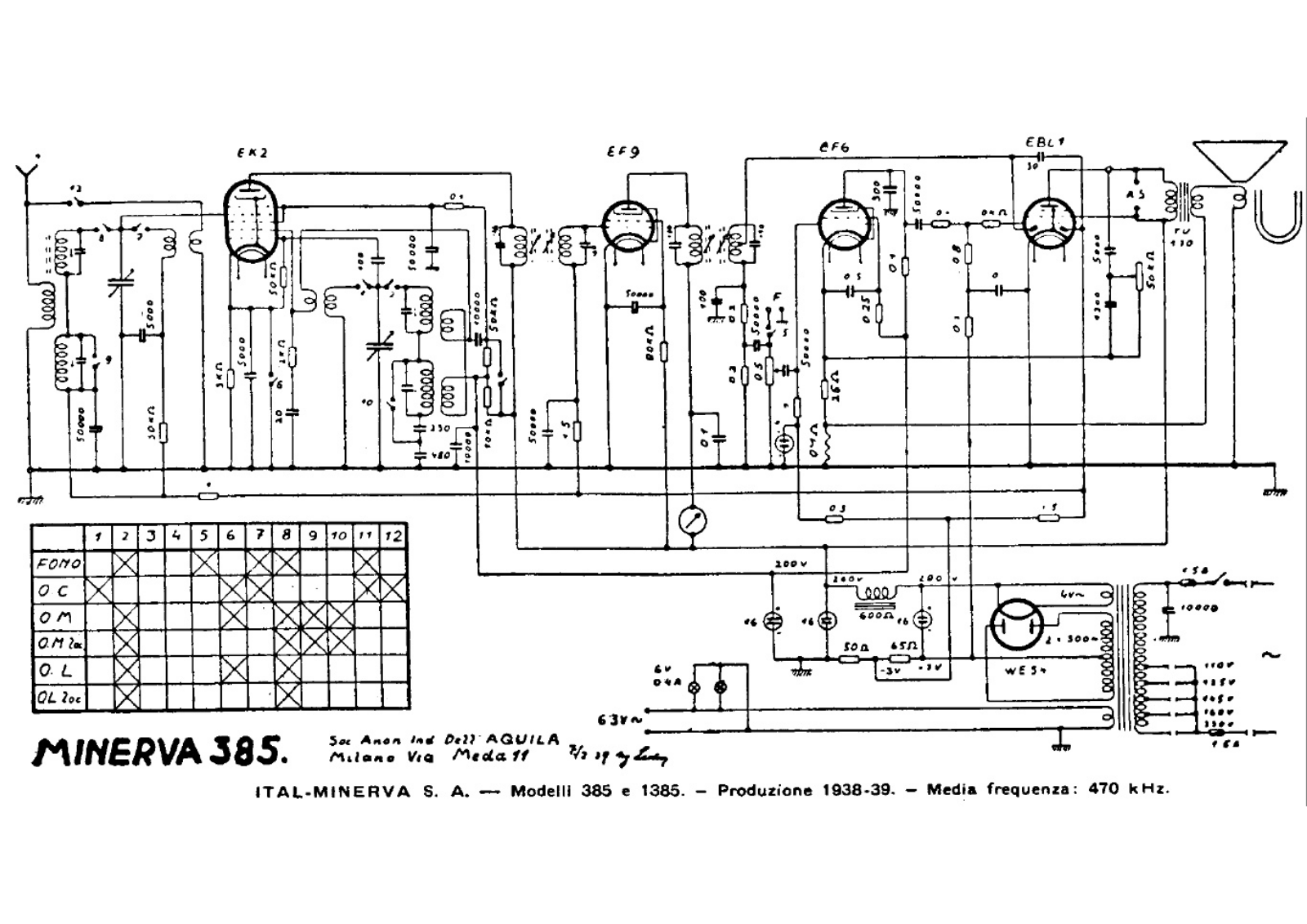 Minerva 385, 1385 schematic