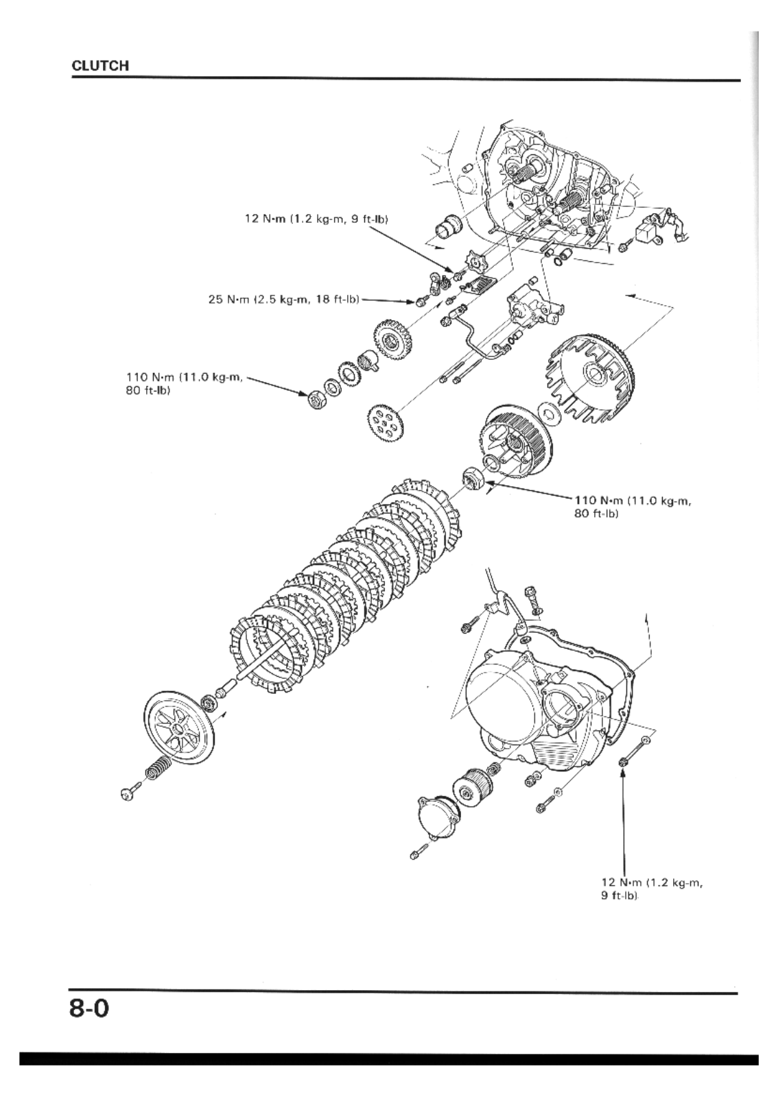 Honda 650 88-89, NX 650 88-89 Service Manual H Section 8 Clutch