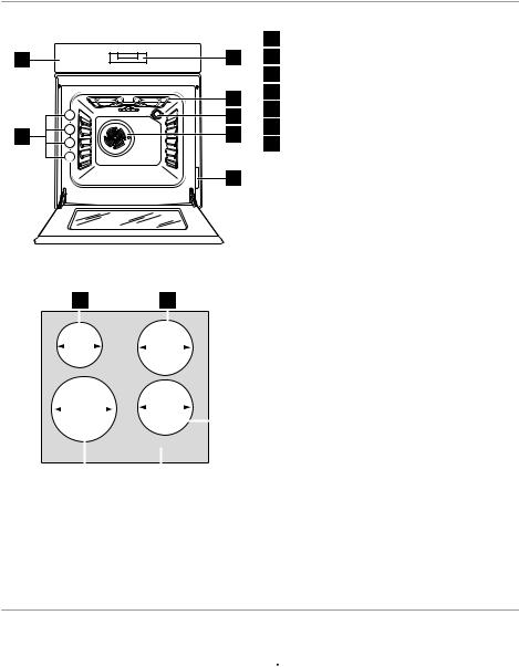 ELECTROLUX EKD607700X User Manual