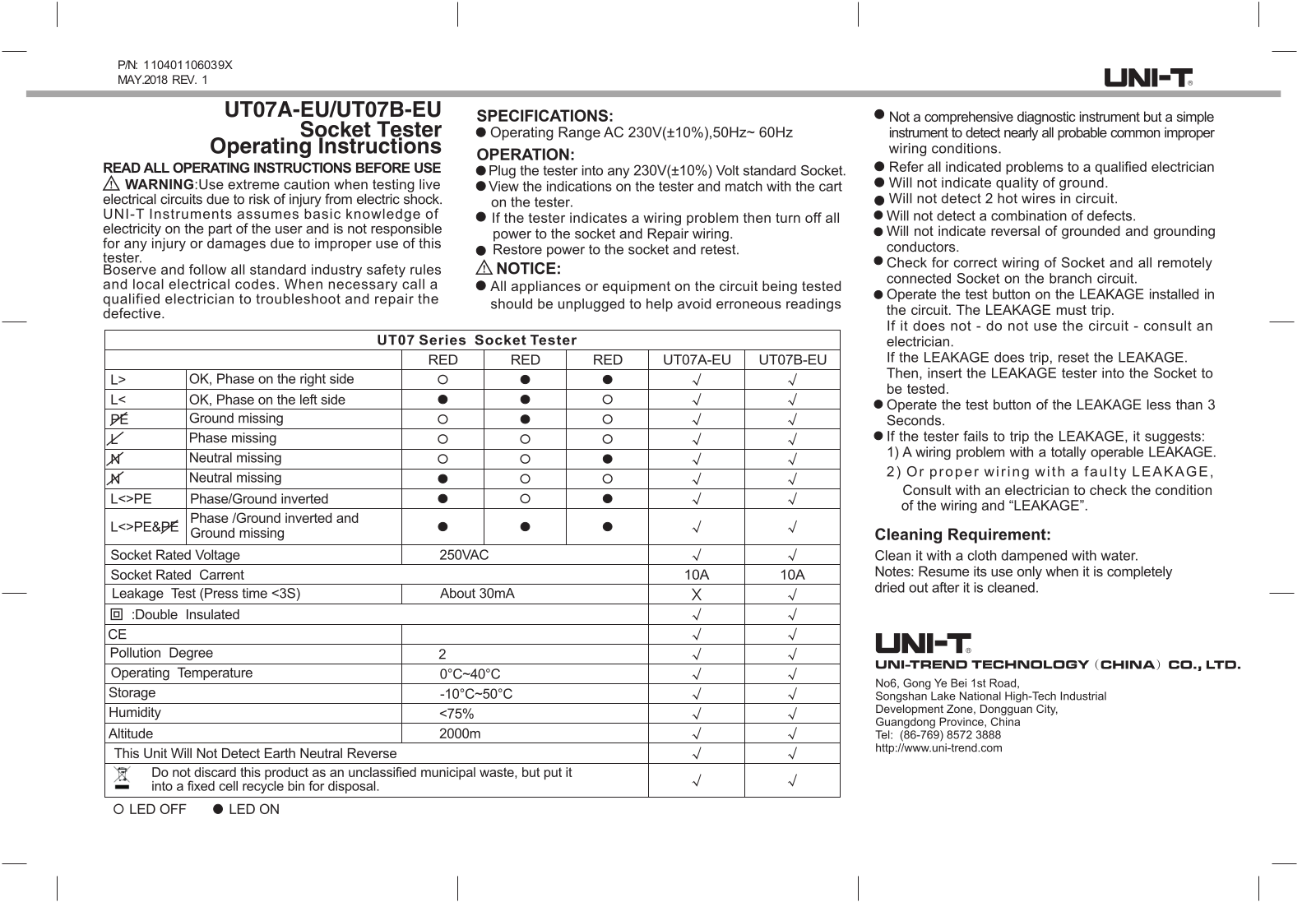 UNI-T UT07B-EU, UT07A-EU User Manual - ManualMachine.com