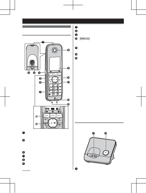 Panasonic KX-TG8161FX, KX-TG8151FX User Manual