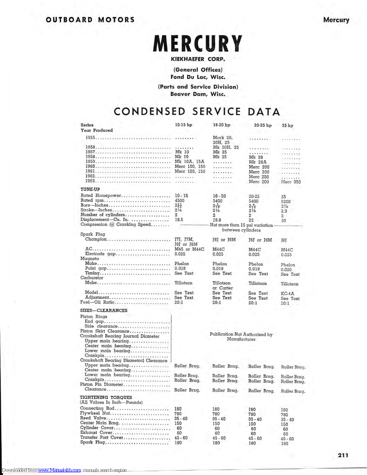 Mercury AJ-41A, AJ-47A, AJ-56Al AJ-56AB, KA-5A, AJ-50A Service Data