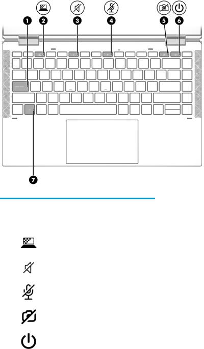 HP EliteBook x360 1040 G7 operation manual