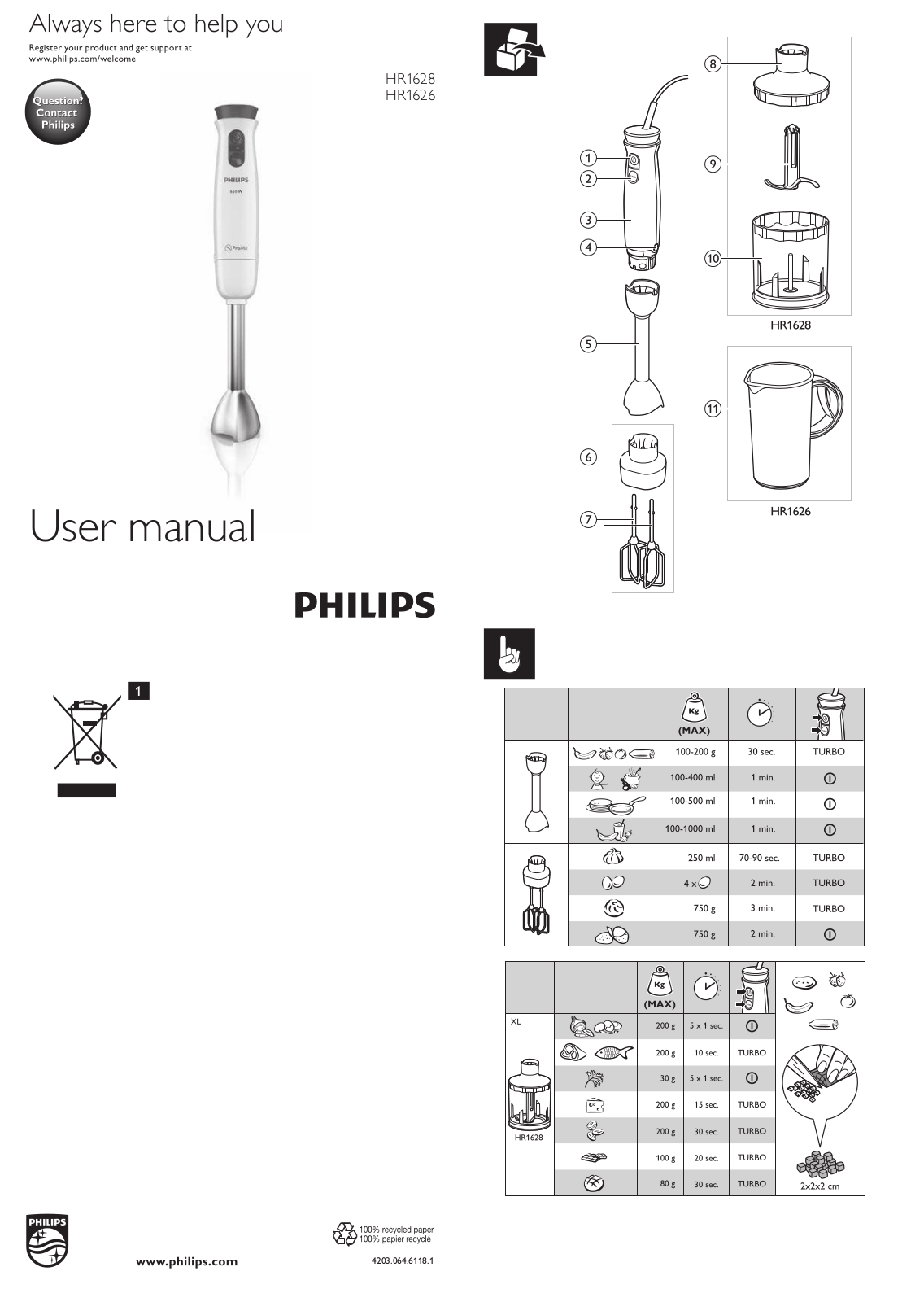 Philips HR1628/00 User Manual