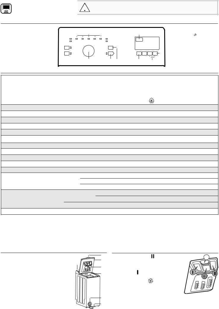 BAUKNECHT WMT EcoStar 732 Di N Daily Reference Guide