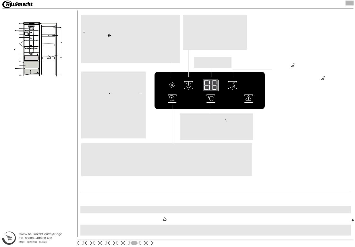 BAUKNECHT KR BLACKLINE SW Daily Reference Guide