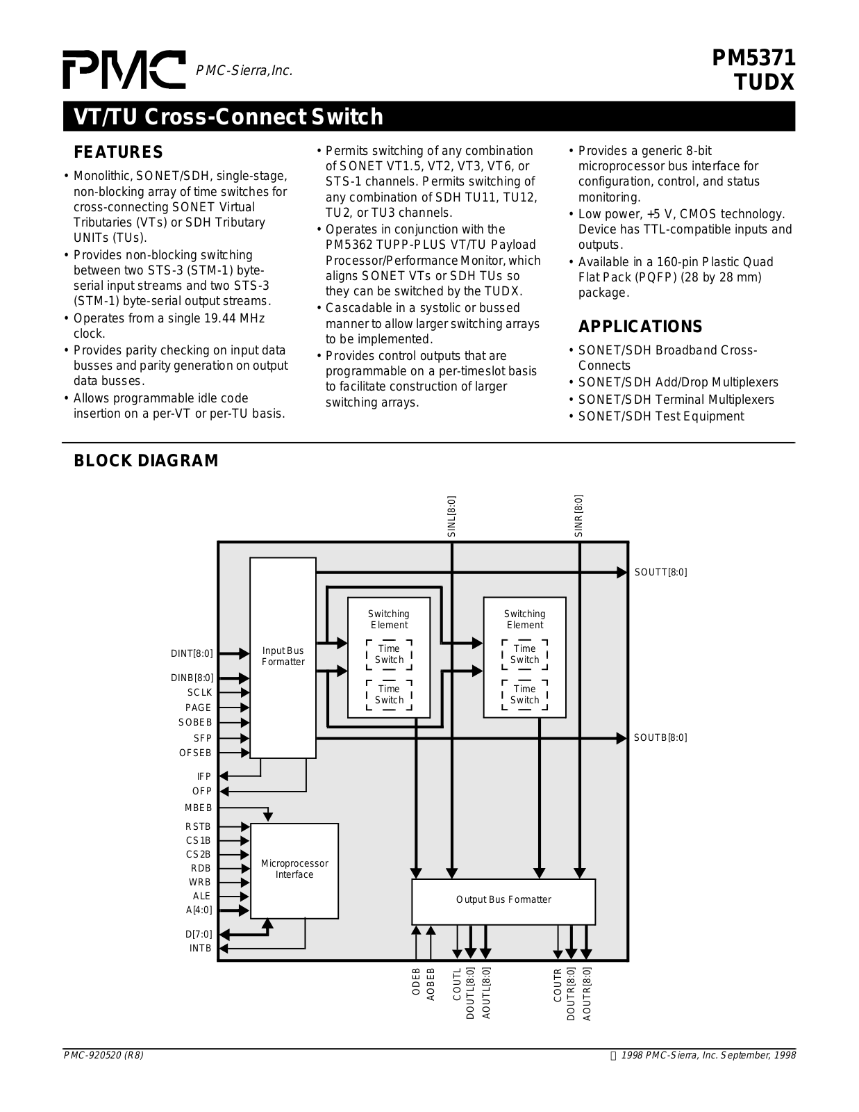 PMC-Sierra PM5371 User Manual