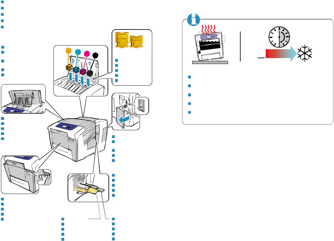 Xerox ColorQube 8580, ColorQube 8880 Quick Use Guide