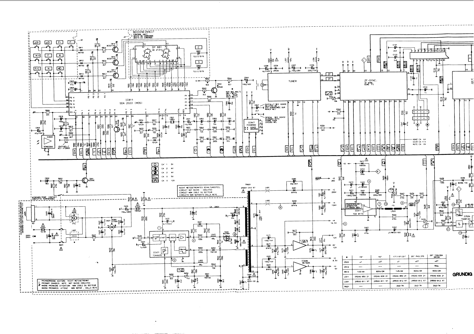 Grundig CUC4400 Cirquit Diagram