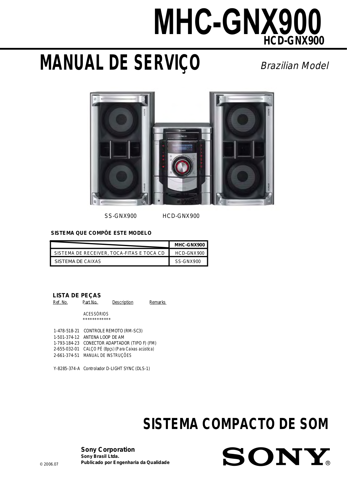 Sony MHC-GNX900 Schematic