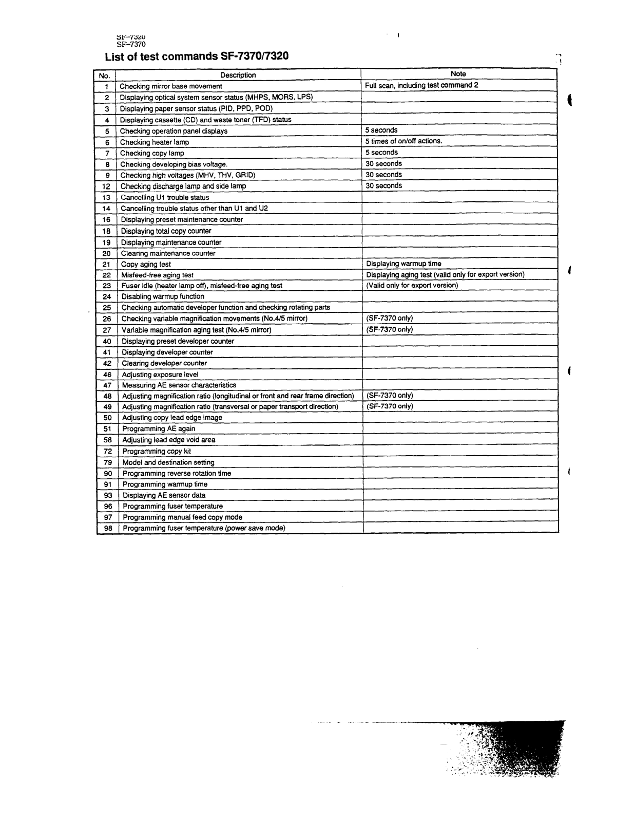 SHARP SF 7320, SF 7370 Diagram - ManualMachine.com