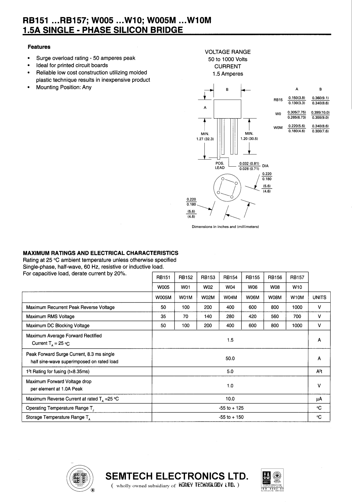 HONEYWELL W02M, W10, W08M, W06M, W10M Datasheet