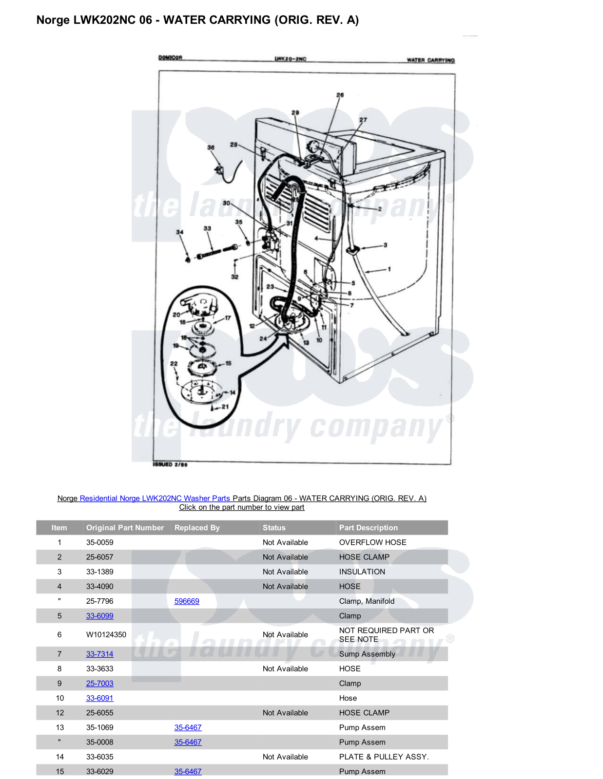 Norge LWK202NC Parts Diagram