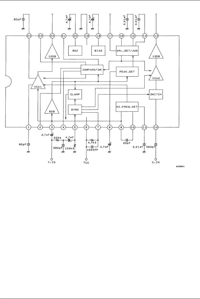 Sanyo LA7668N Specifications