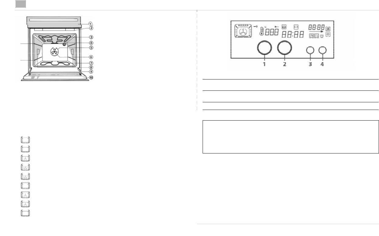 Whirlpool BLZV 4002 SW, BLZV 4002 IN INSTRUCTION FOR USE