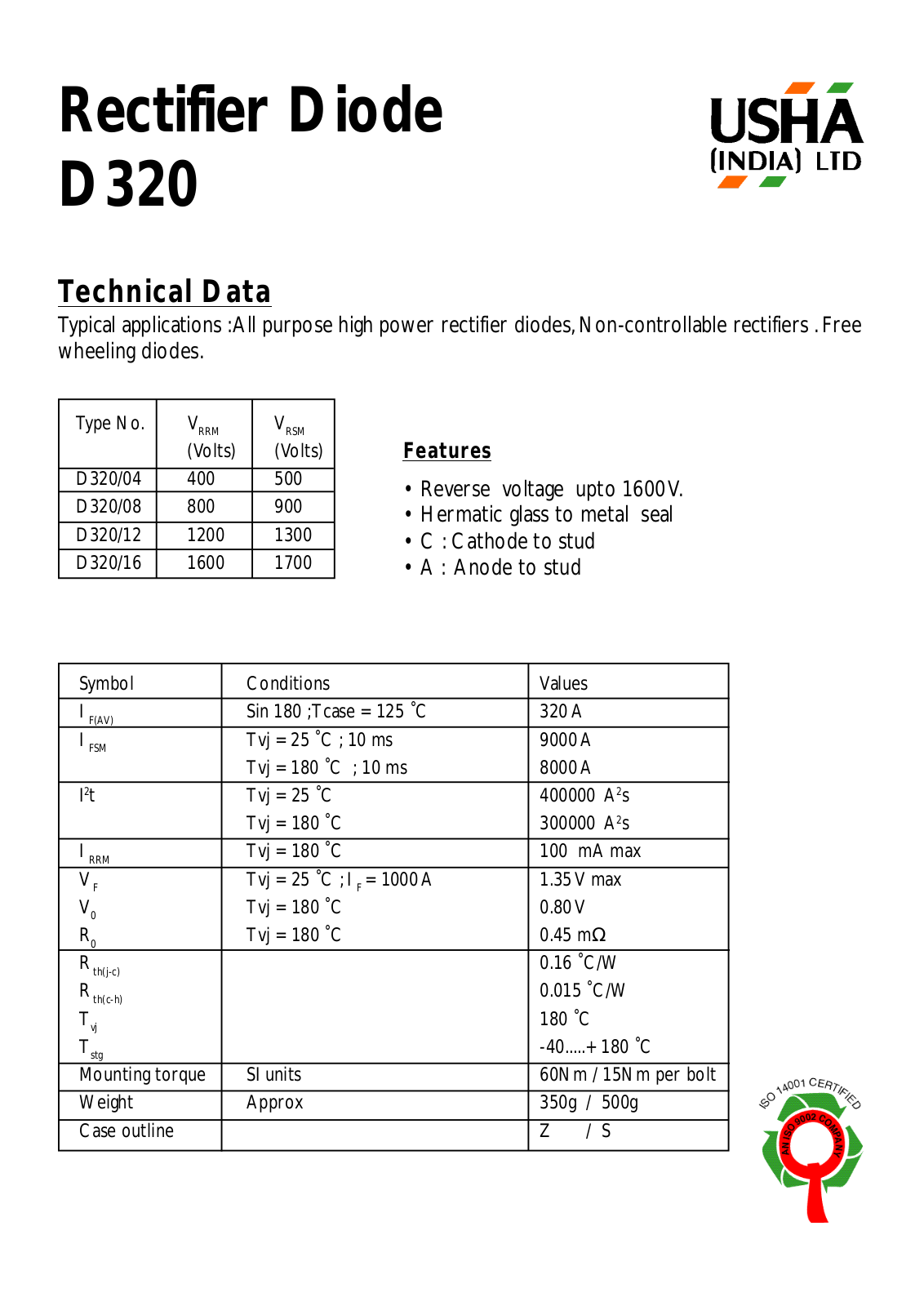 USHA D320-16, D320-12, D320-08, D320-04 Datasheet