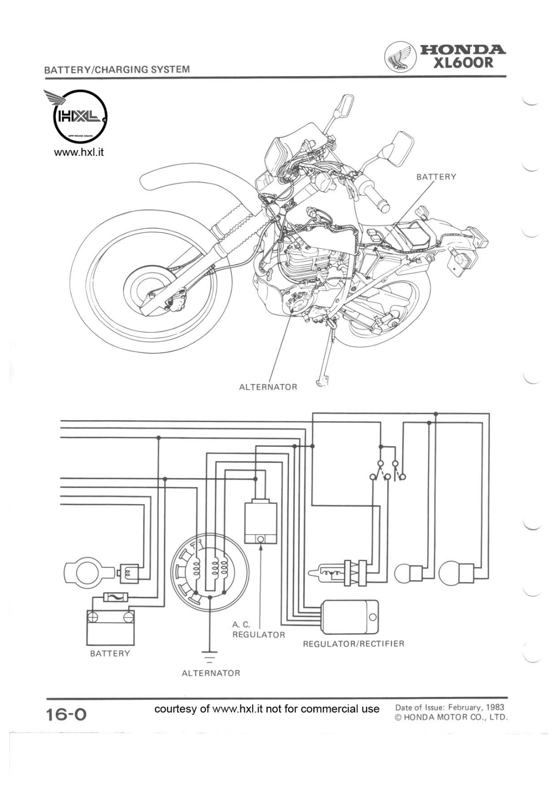 Honda XL600R Service Manual part 16