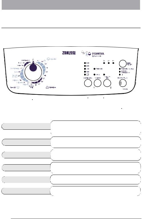 Zanussi ZWP580 User Manual