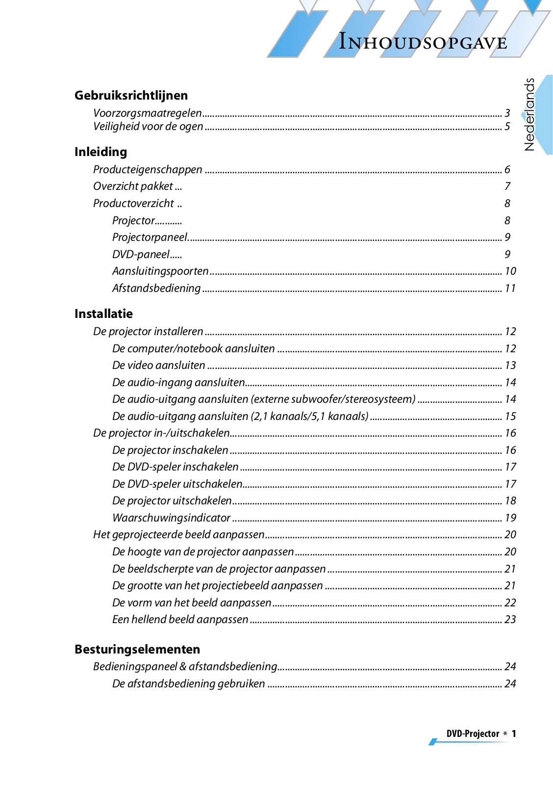 Optoma DV11 User Manual