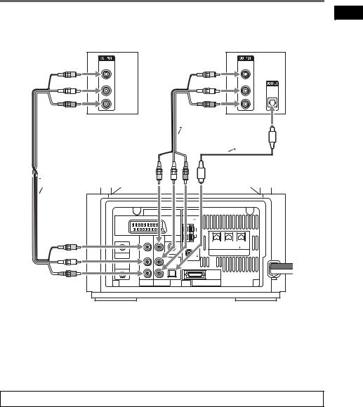 Sony DAV-LF1 Manual