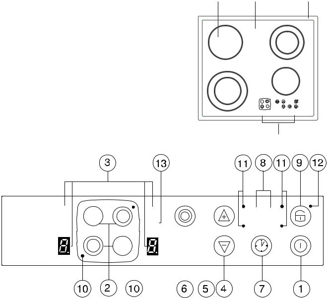 electrolux GK 58TC PL.3CN User Manual