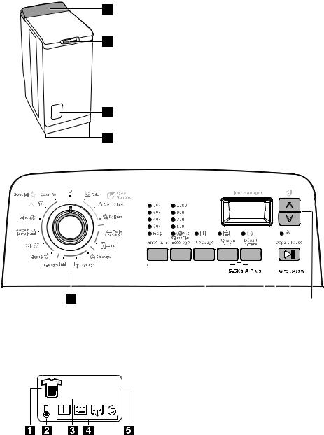 Arthur martin AWTS12425W User Manual