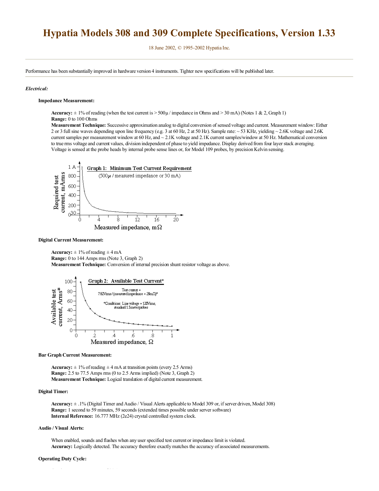 Atec HD100 User Manual