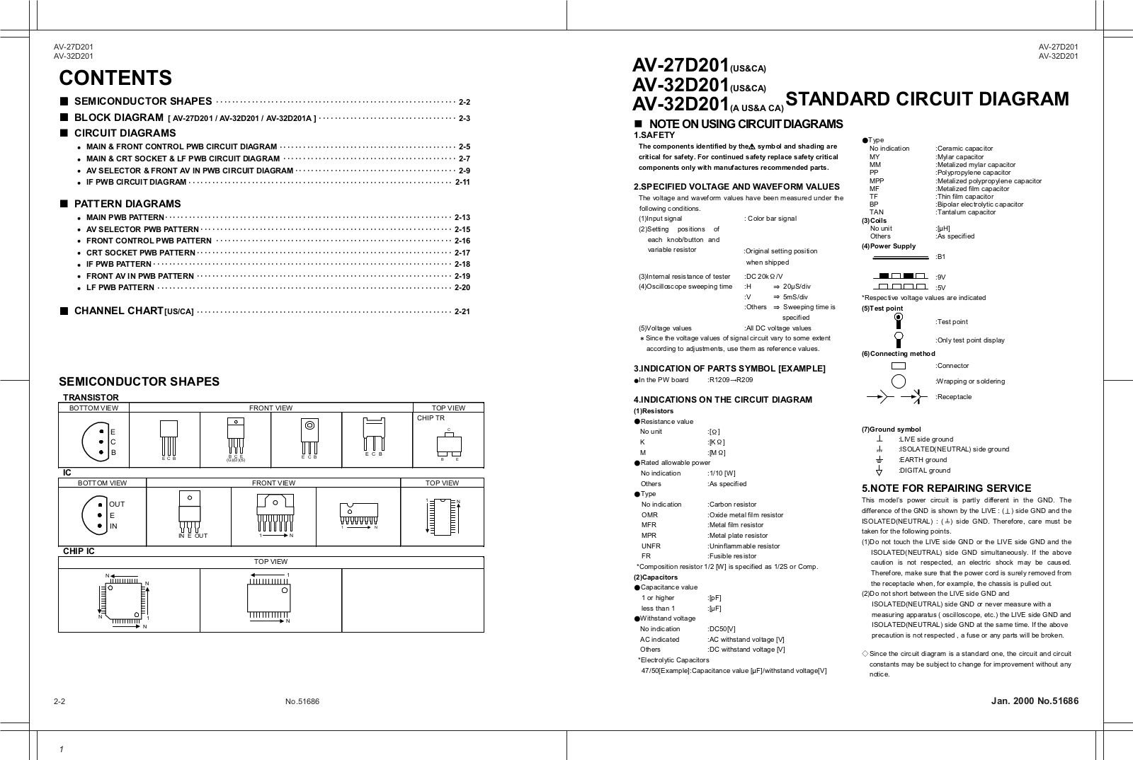 JVC AV27D201, AV32D201 Schematic