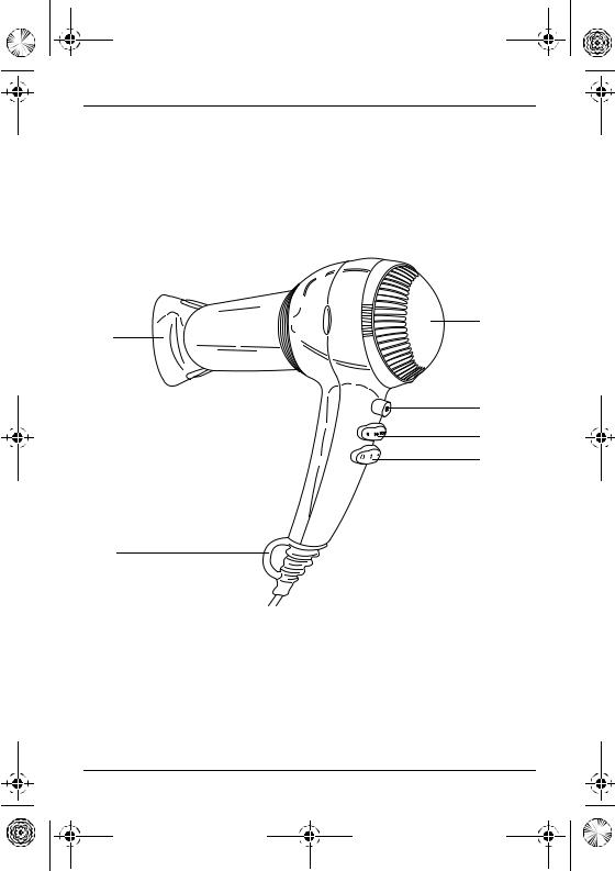 AEG FOEN TITAN User Manual