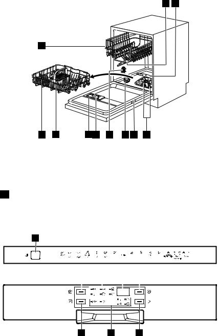 ARTHUR MARTIN ESI 6500 User Manual