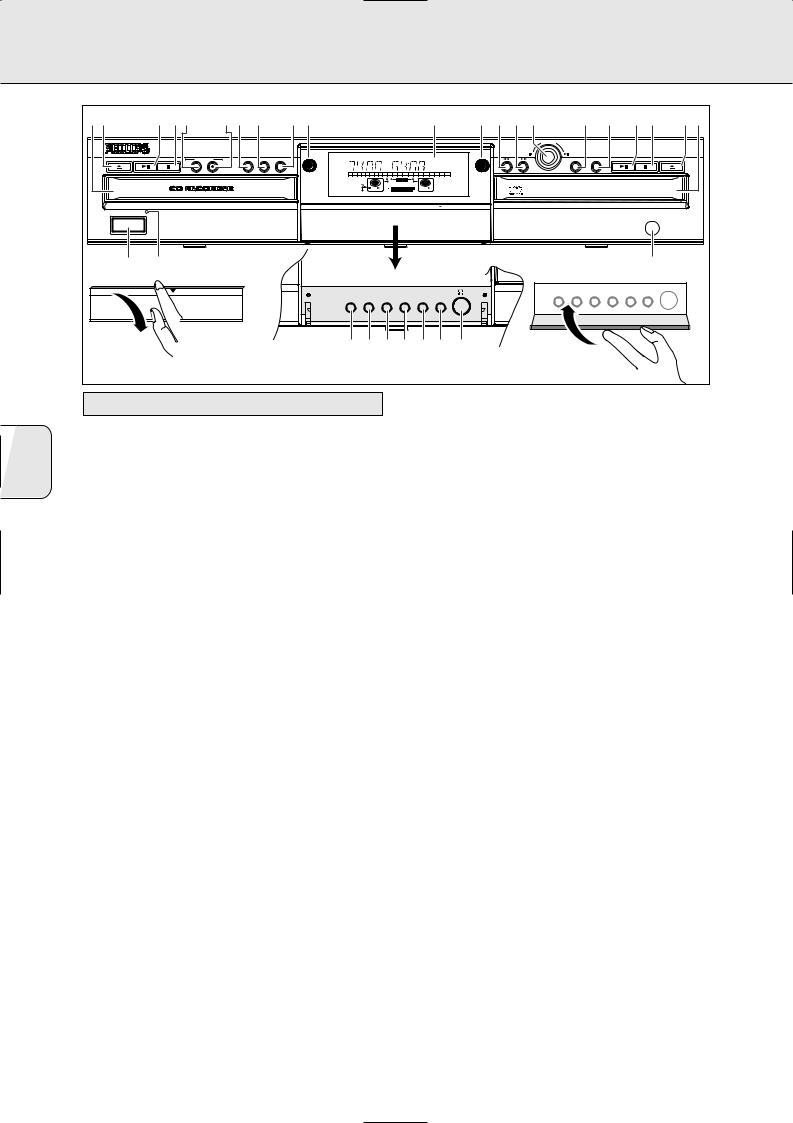 Philips CDR779 User Manual