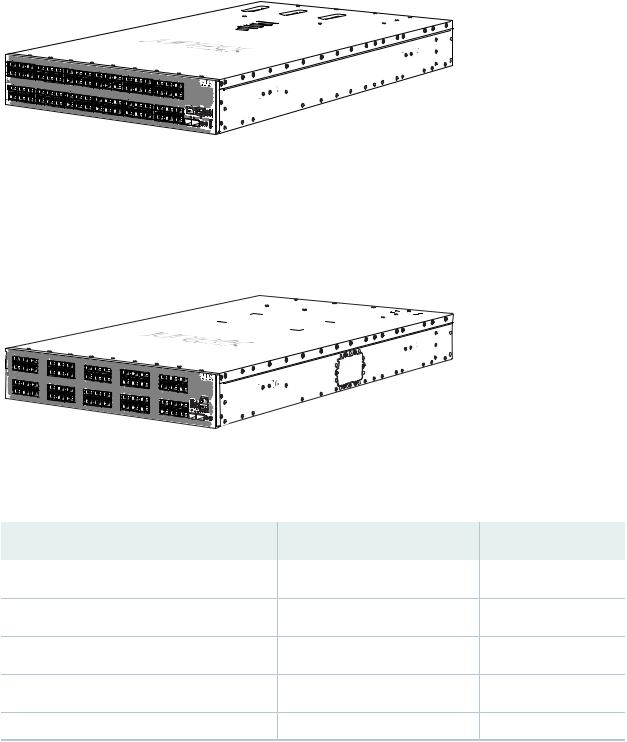 Juniper QFX10002 Hardware Guide