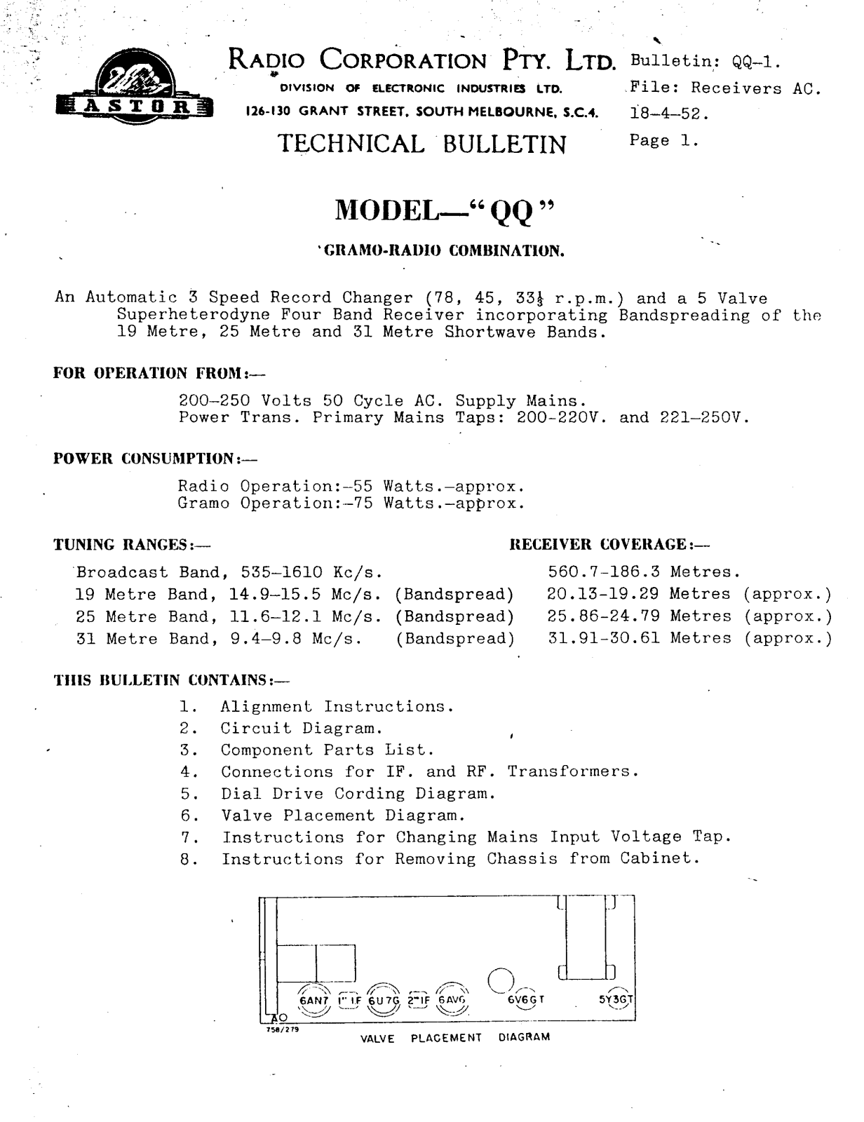 Astor QQ Diagram - ManualMachine.com