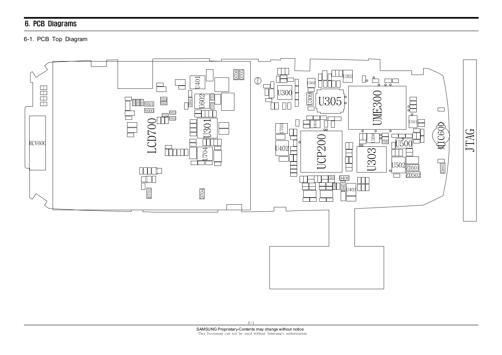 Samsung SGH-X700 Schematics