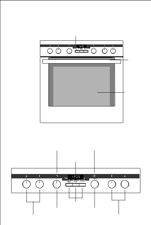 AEG COMPETENCE E57415-4 User Manual