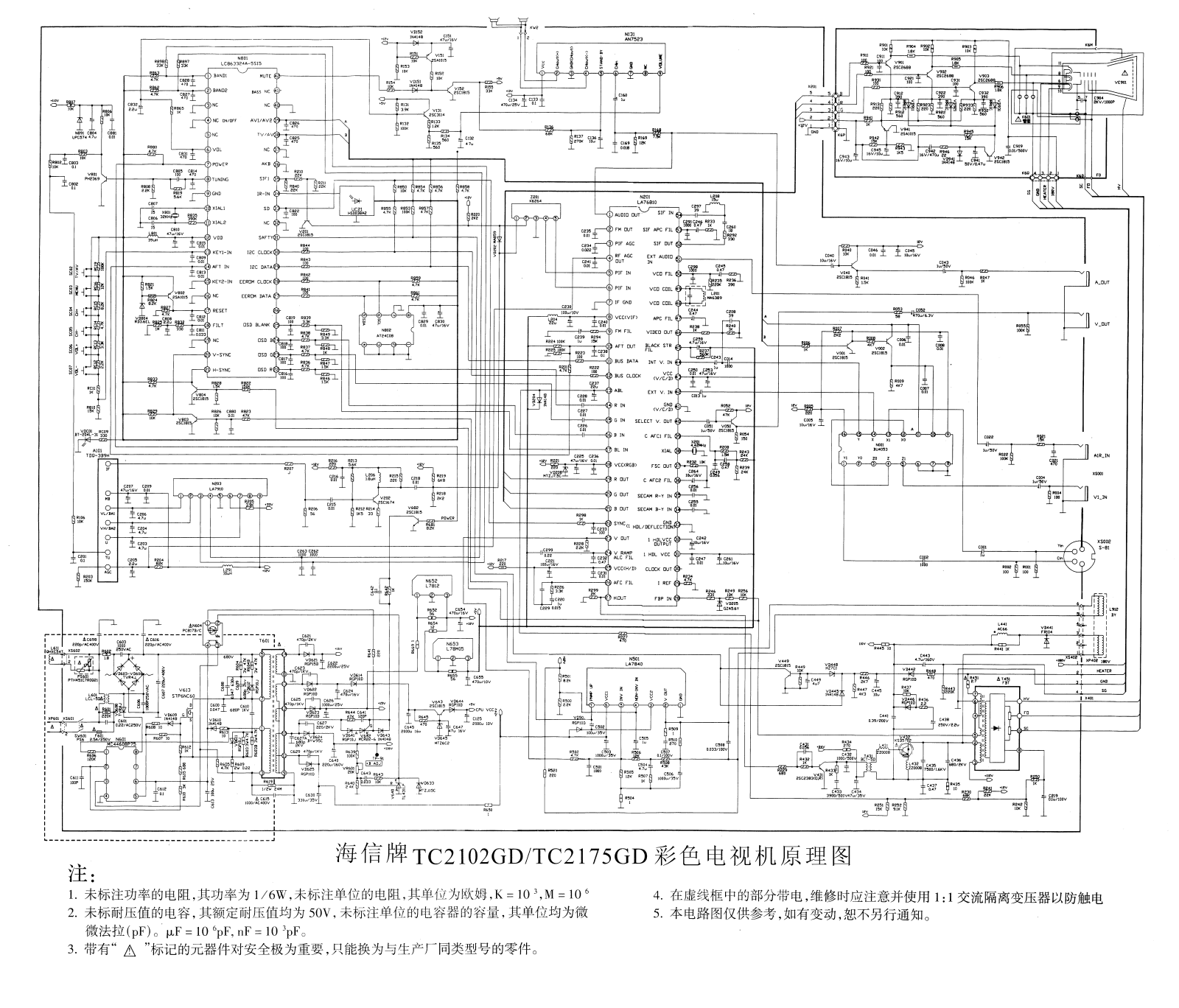 Hisense TC2102GTGD, TC2175GTGD Schematic