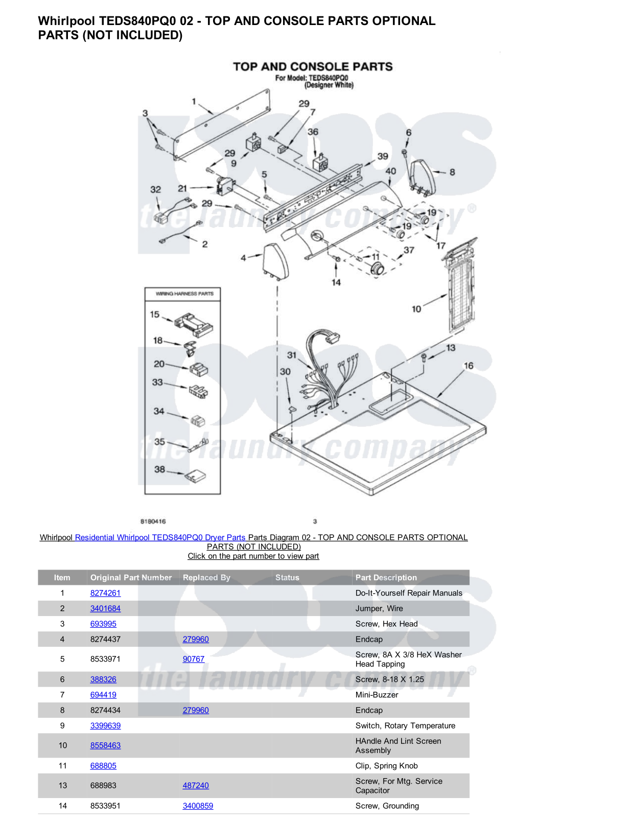 Whirlpool TEDS840PQ0 Parts Diagram