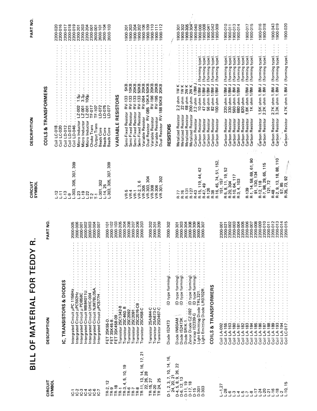 President Teddy R Parts List