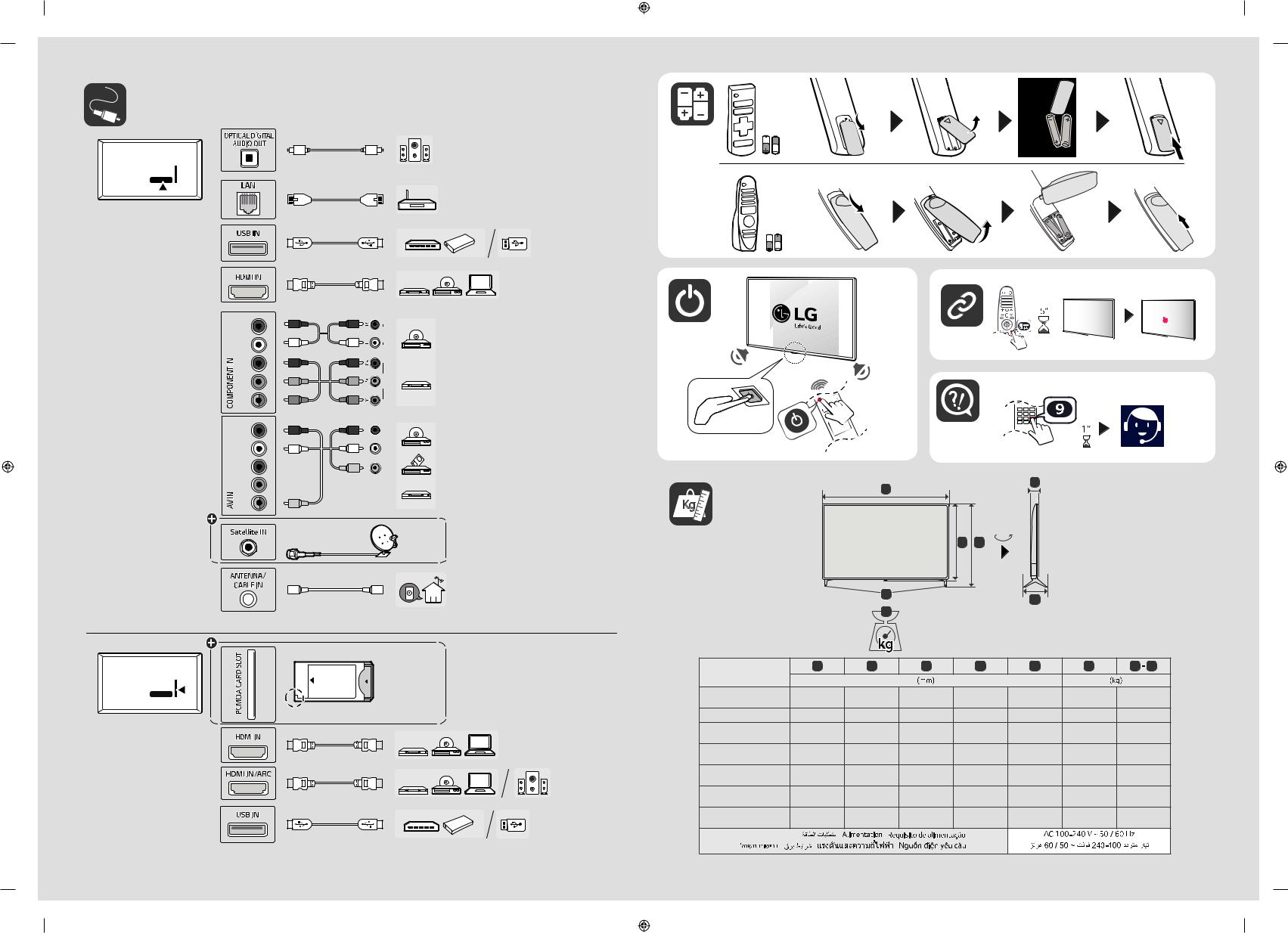 LG 55UM7300PTA, 65UM7300PTA, 65UM7290PTD, 49UM7290PTD, 50UM7300PTA Manual book