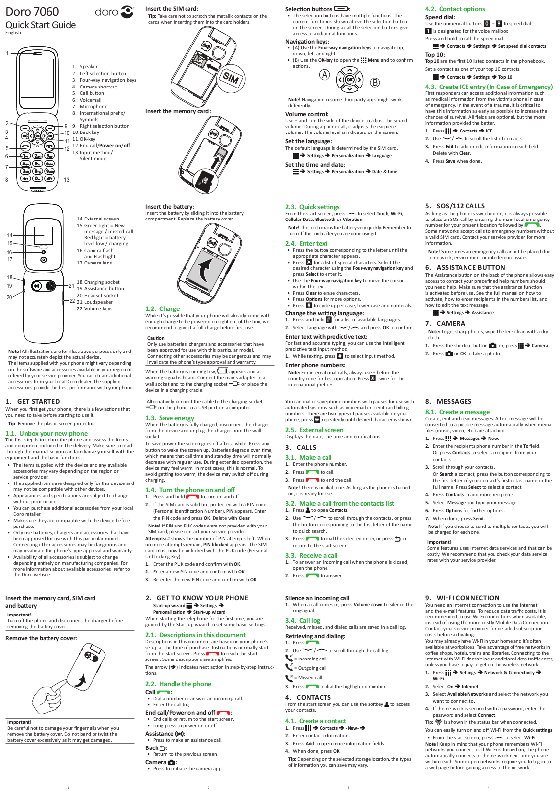 Doro DFC0190 Users Manual