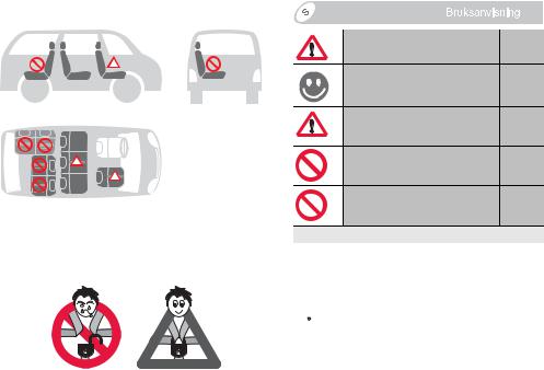 Britax BABY-SAFE PLUS SHR II, BABY-SAFE PLUS II User Manual