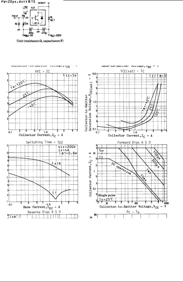 Sanyo 2SD1878 Specifications