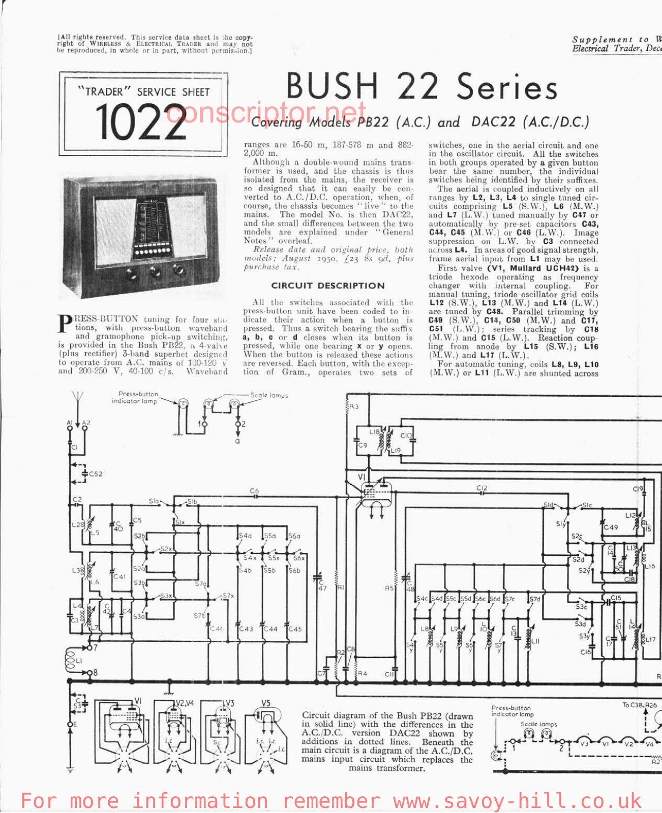 Buch DAC  31 Service manual