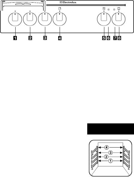 Electrolux EKC510502X, EKC510502W User Manual