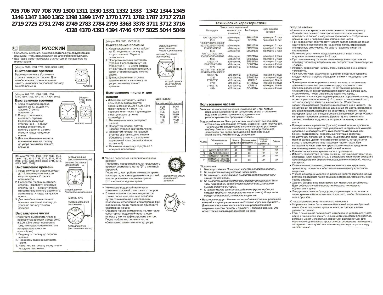 Casio LTP-E148L-1A User Manual
