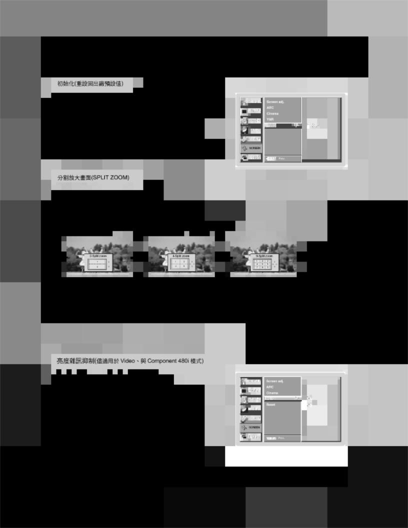 LG RP-42PX10 User manual