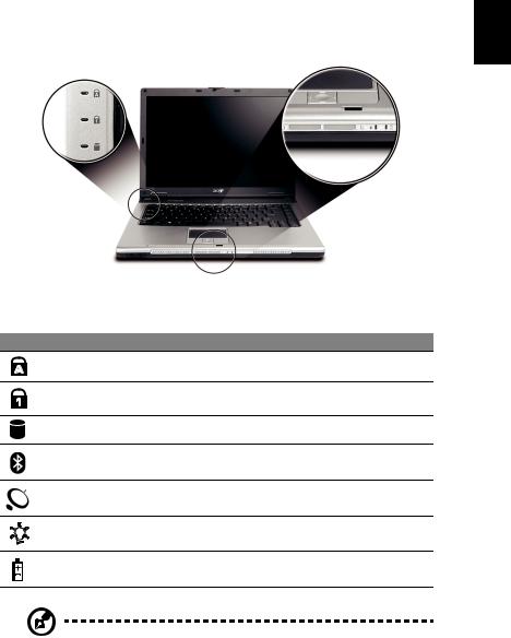 Acer 2400, 3210 User Manual